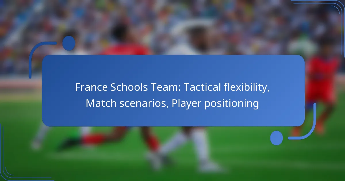 France Schools Team: Tactical flexibility, Match scenarios, Player positioning