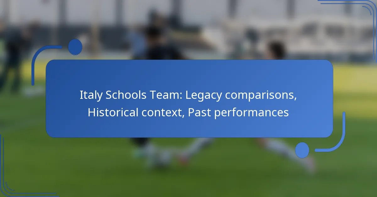 Italy Schools Team: Legacy comparisons, Historical context, Past performances