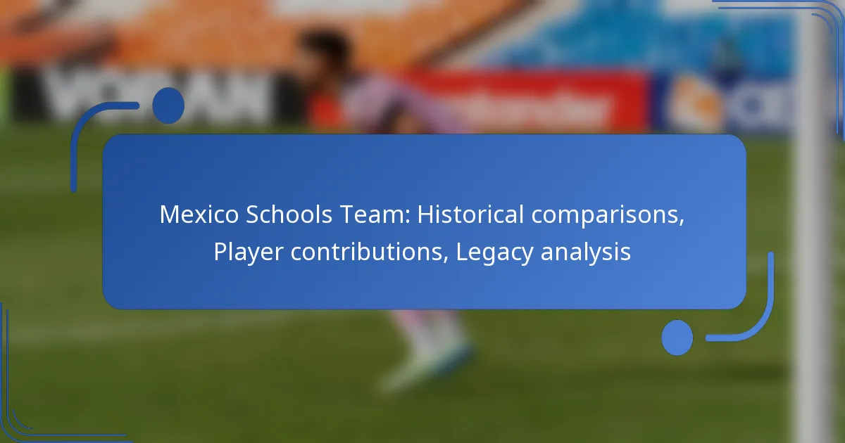 Mexico Schools Team: Historical comparisons, Player contributions, Legacy analysis