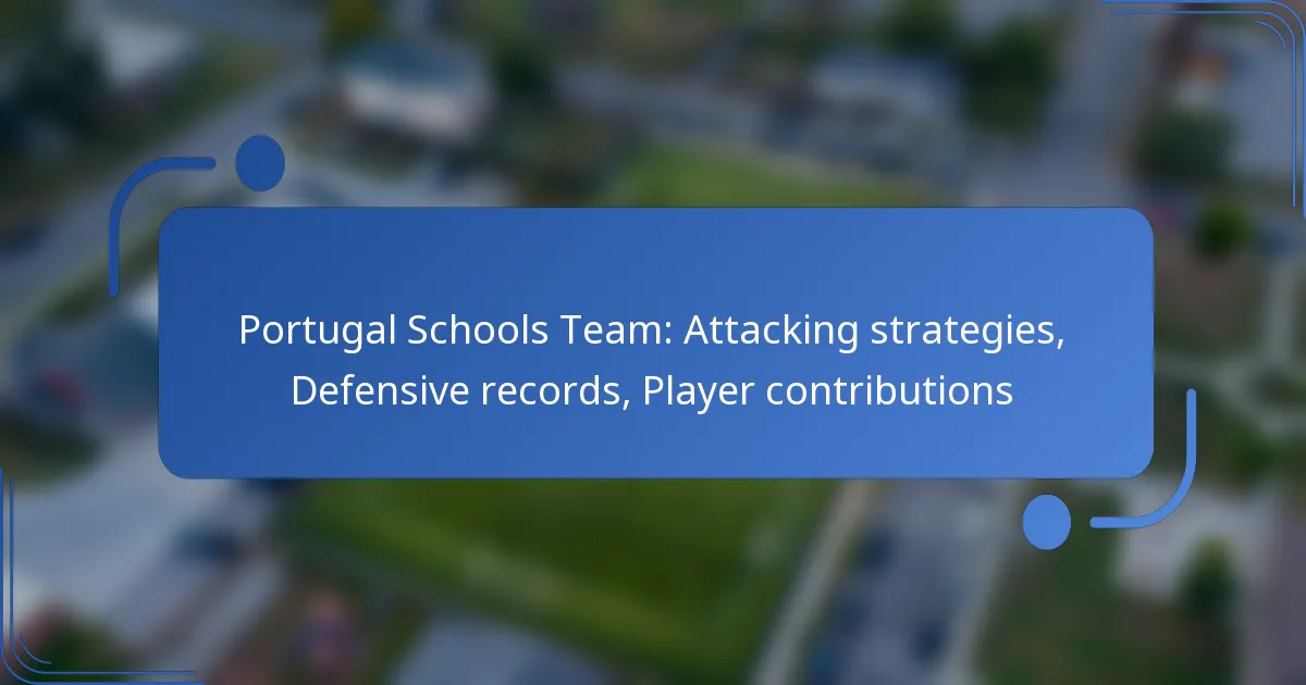 Portugal Schools Team: Attacking strategies, Defensive records, Player contributions
