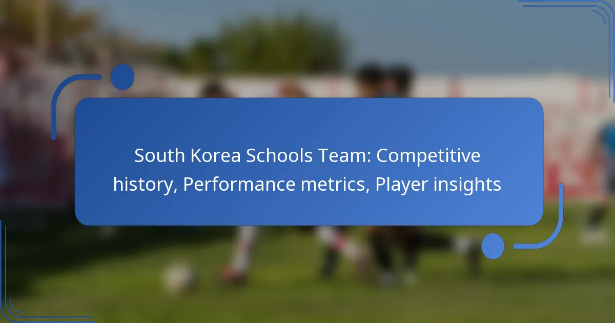South Korea Schools Team: Competitive history, Performance metrics, Player insights