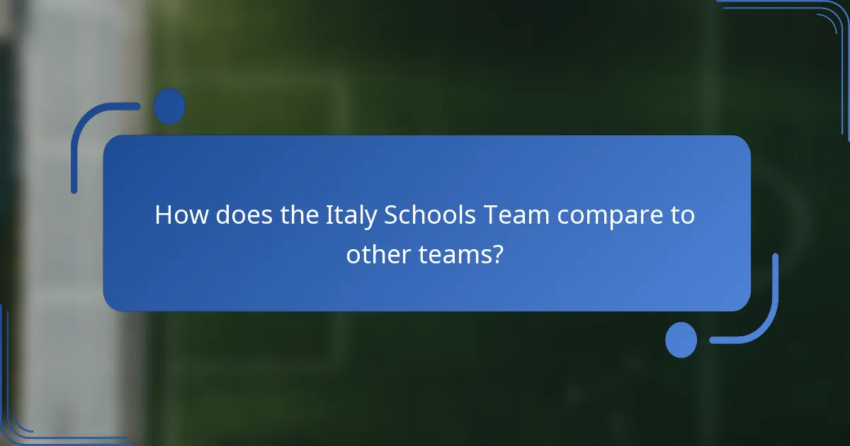 How does the Italy Schools Team compare to other teams?