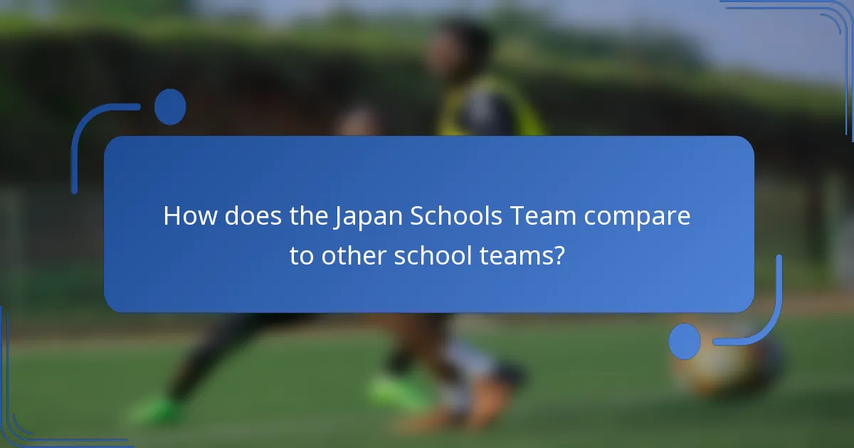 How does the Japan Schools Team compare to other school teams?