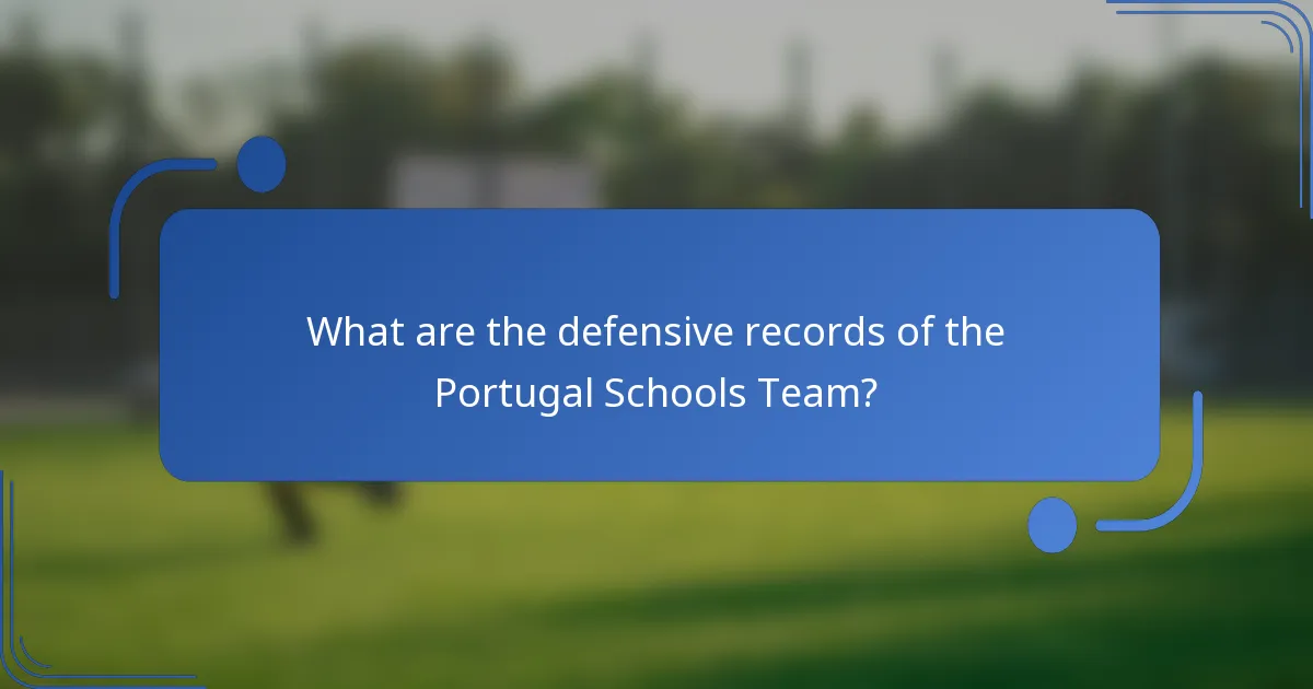 What are the defensive records of the Portugal Schools Team?
