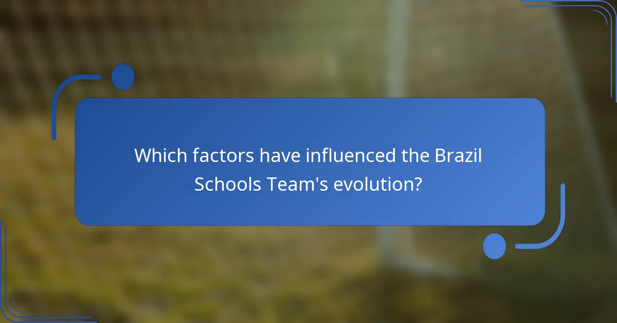 Which factors have influenced the Brazil Schools Team's evolution?