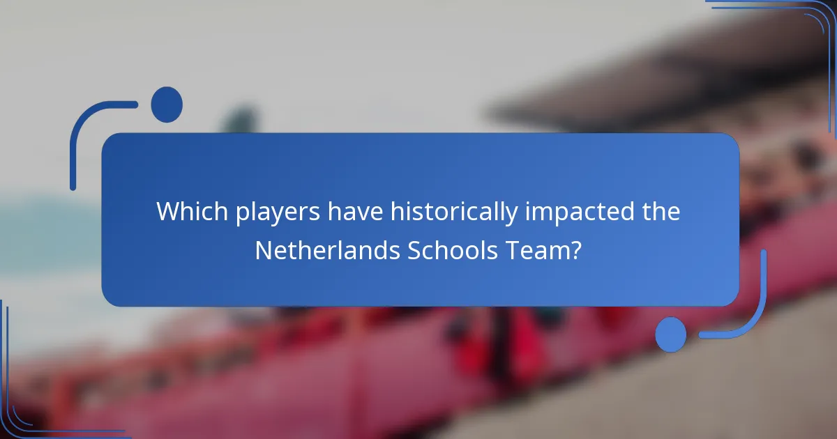 Which players have historically impacted the Netherlands Schools Team?