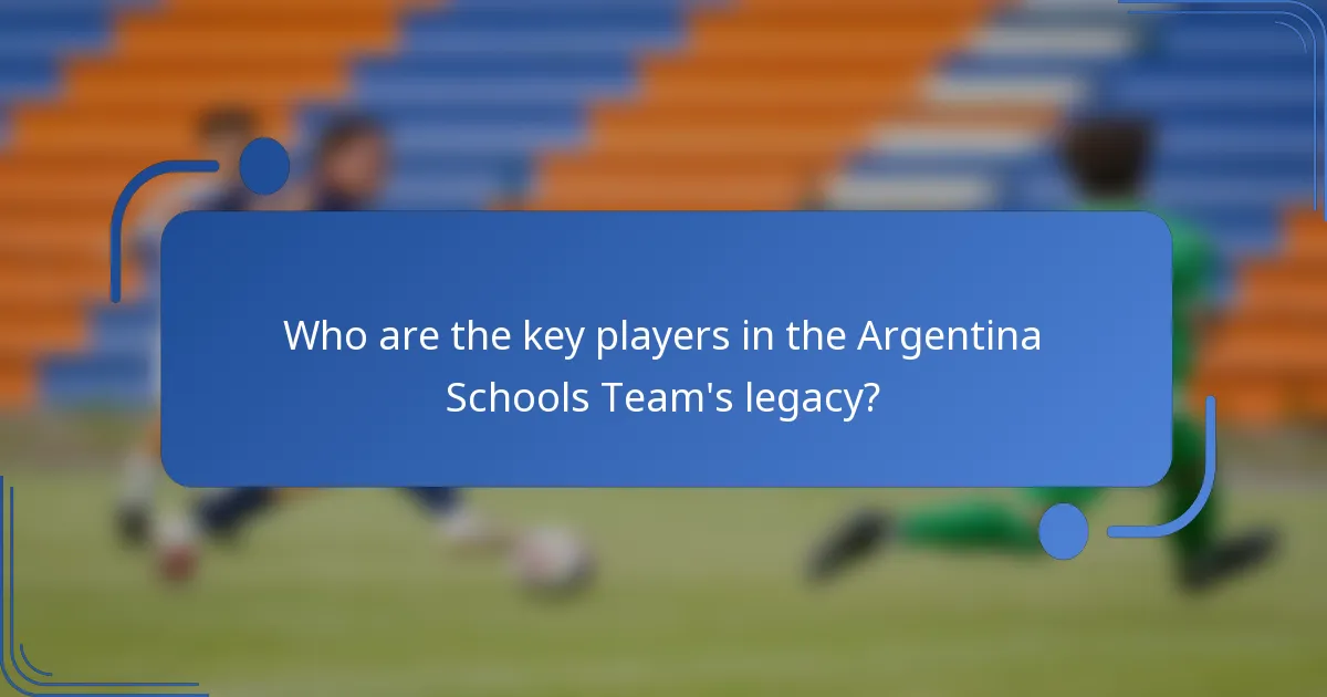 Who are the key players in the Argentina Schools Team's legacy?