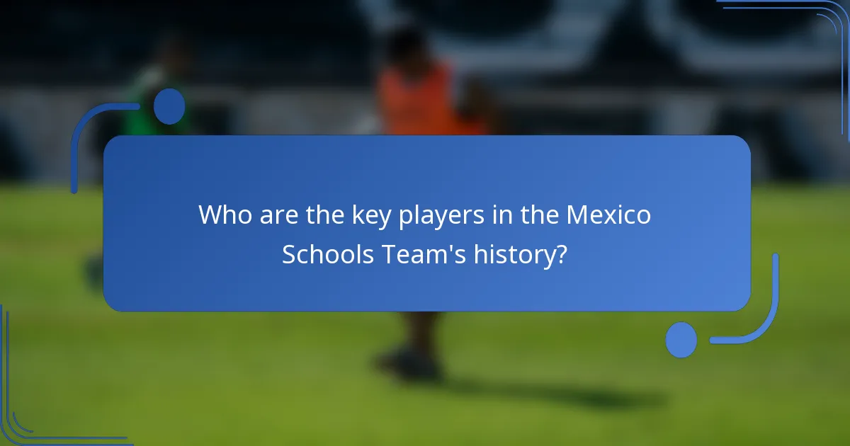 Who are the key players in the Mexico Schools Team's history?